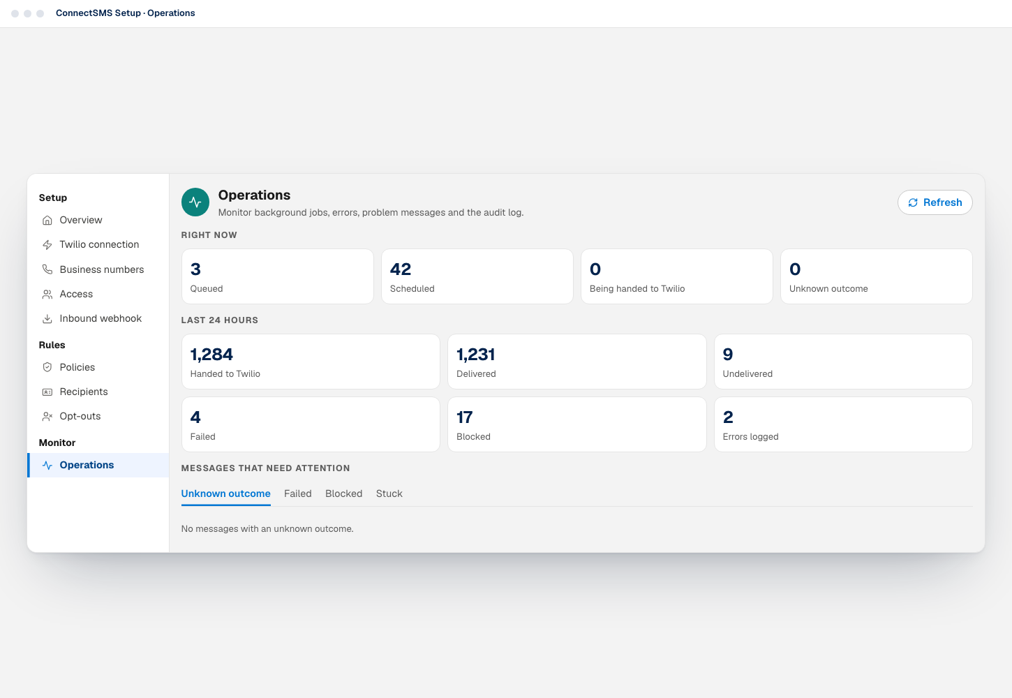 The ConnectSMS Operations screen with message pipeline counts and messages that need attention
